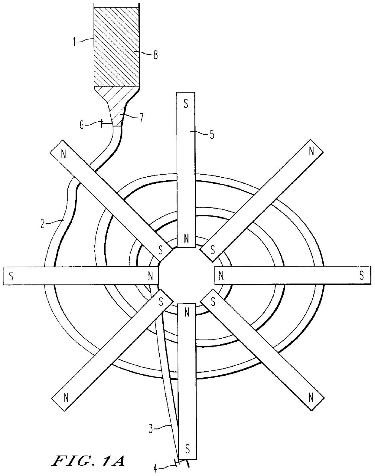 Process and installations for separation of magnetic particles in a fluid for biological analysis, and application of said process