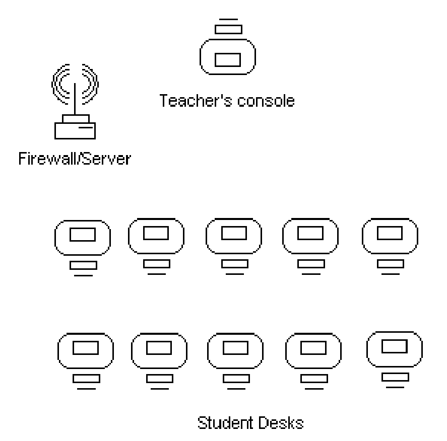 In-Desk Tablet PC and Classroom Automation System