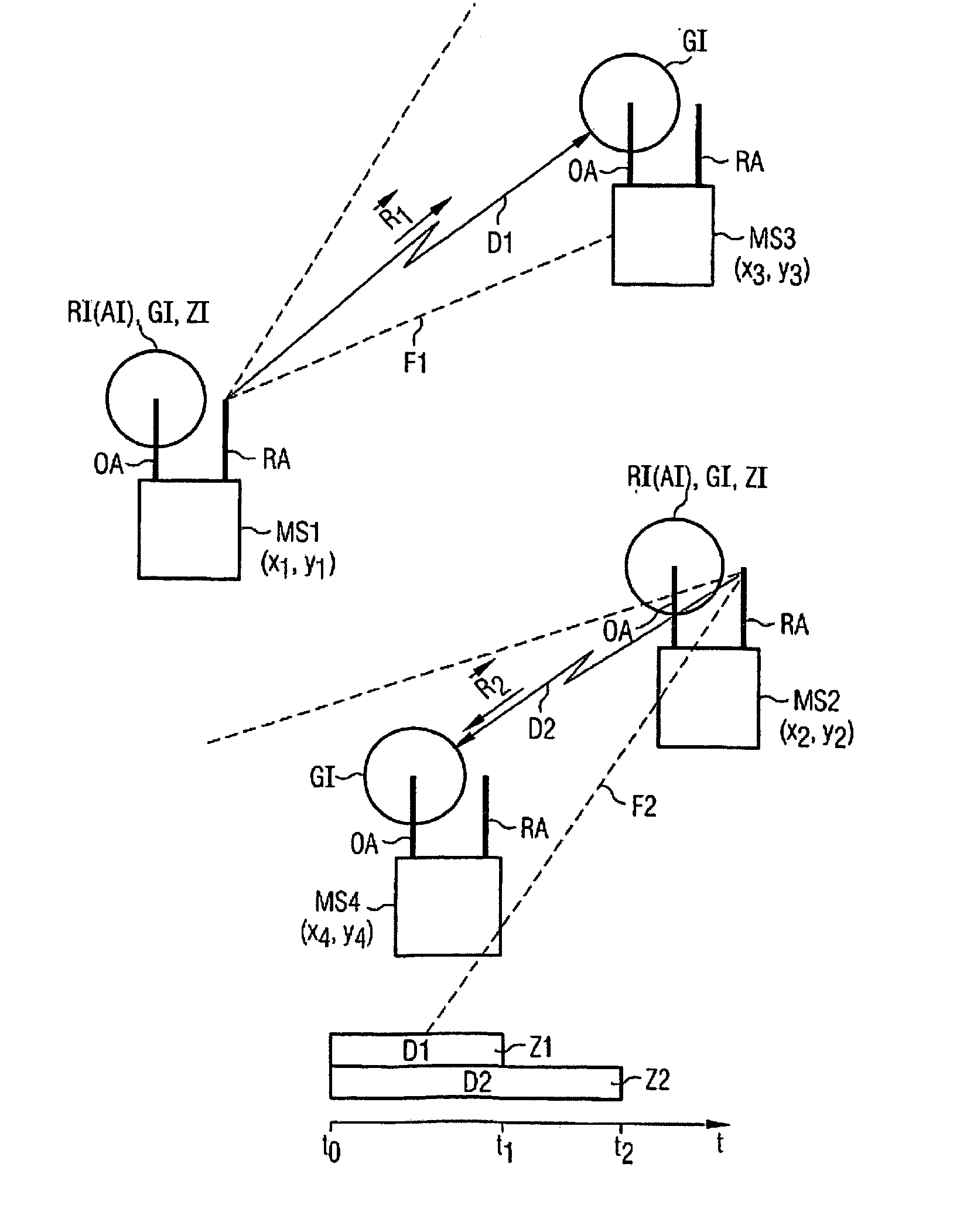 Method for operating a radio system, emitting station and radio system