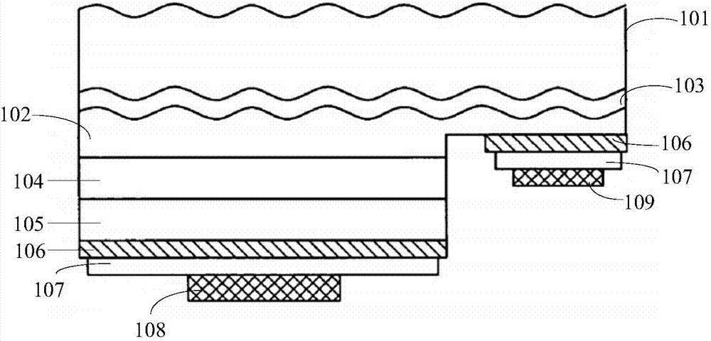 AlGaInP-based light emitting diode and manufacturing method therefor