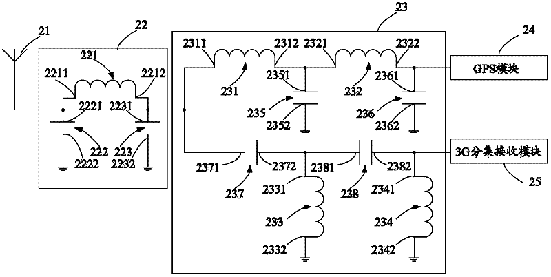 Mobile terminal and GPS and 3G single-antenna realizing device