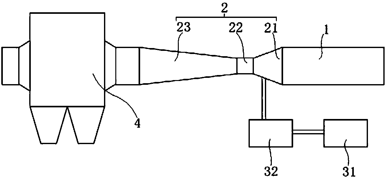 A method for reducing emission of pm10 and pm2.5 of iron ore sintering flue gas