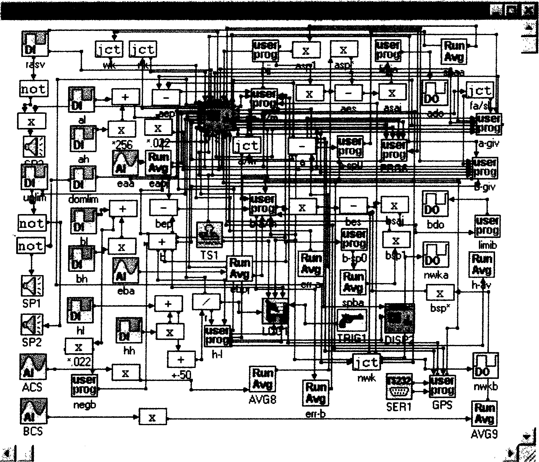 Aerostat tracking and positioning system using industrial computer as core