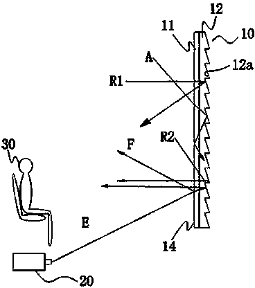 Positive projection optical screen projection system short in projection distance