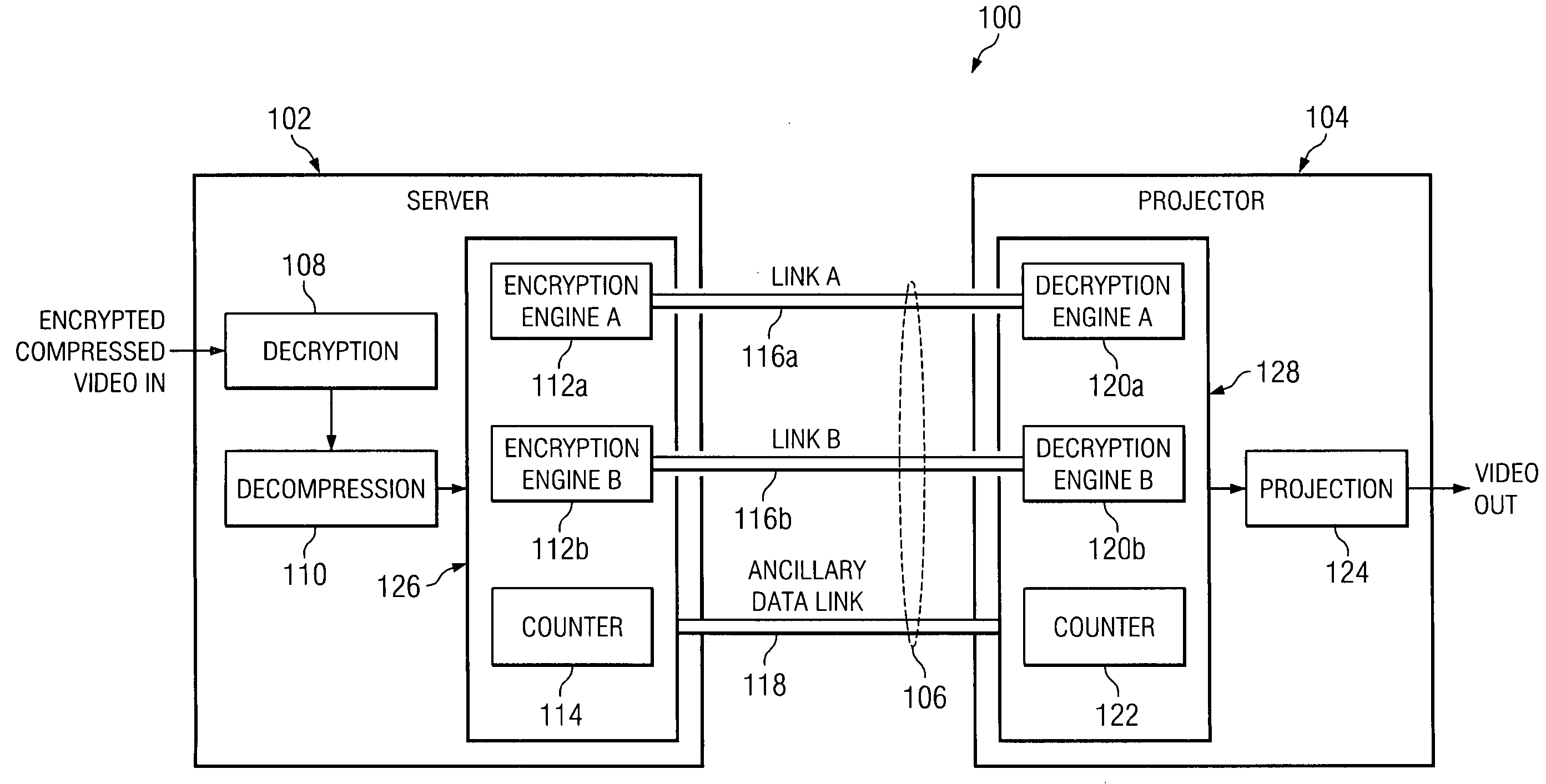 System and method for bit stream compatible local link encryption