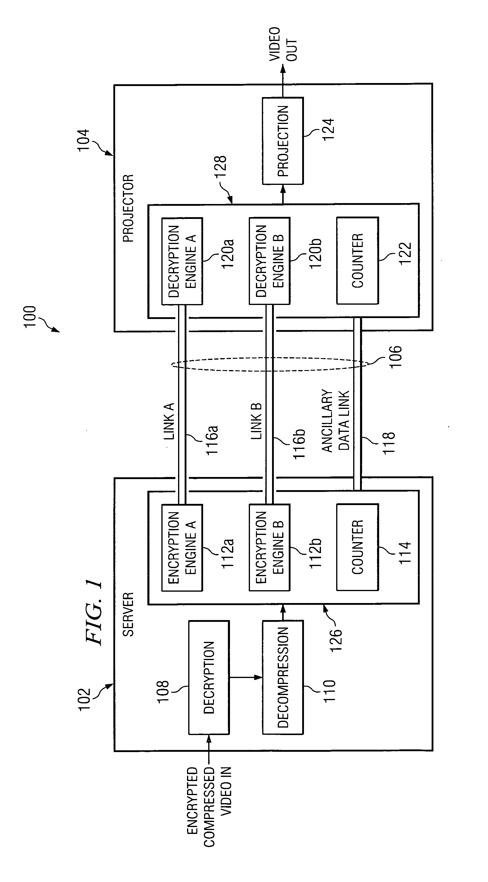 System and method for bit stream compatible local link encryption