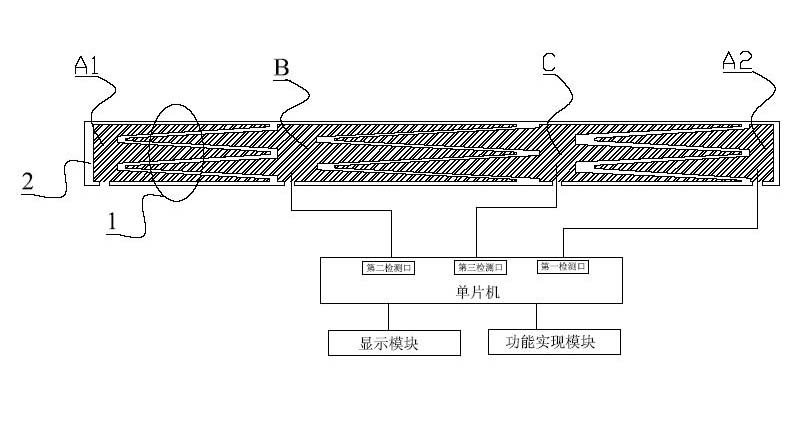 Electromagnetic oven device convenient for adjusting power