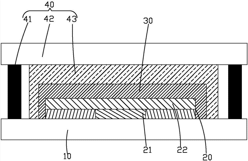 Packaging method of OLED panel