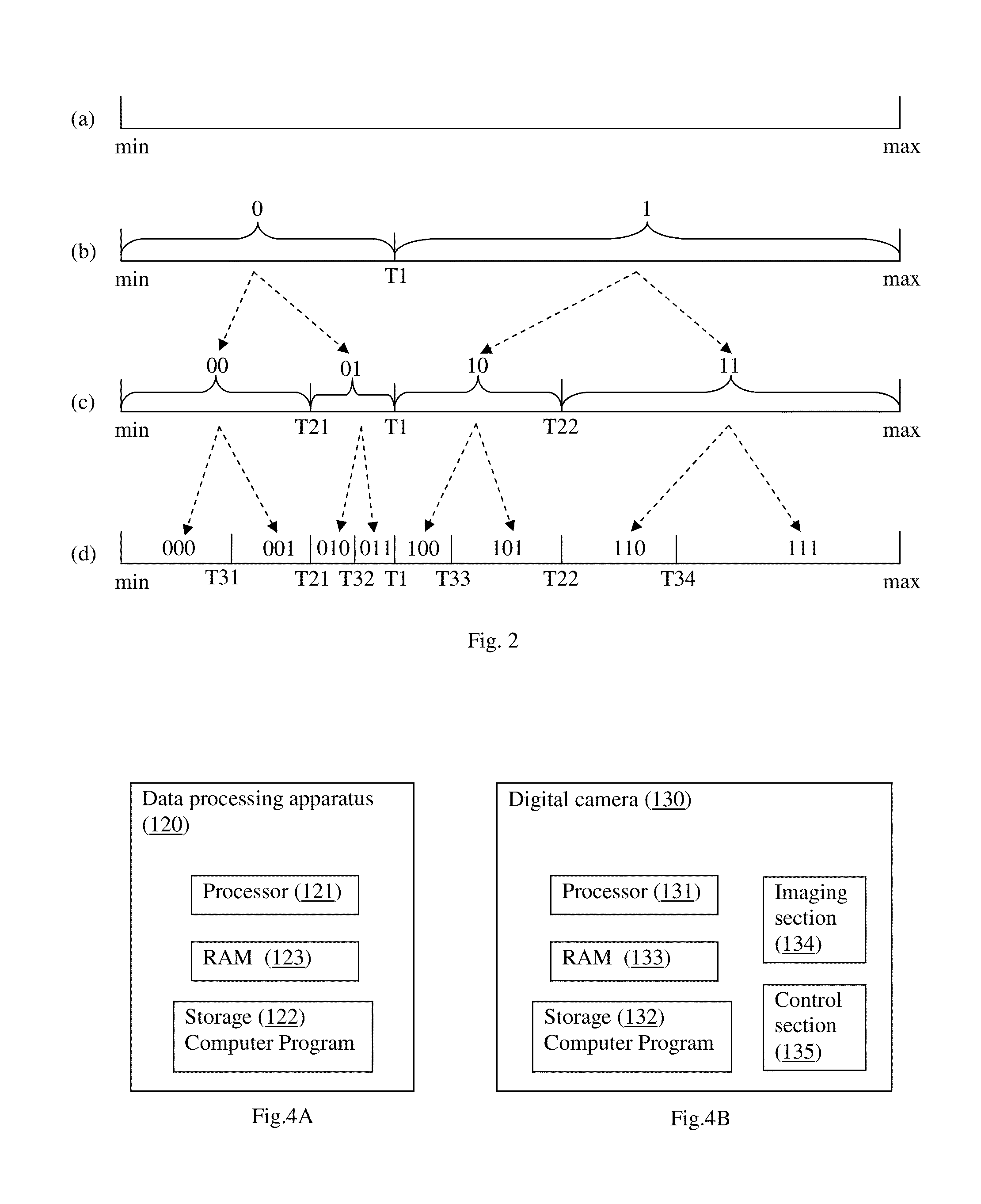 Ghost artifact detection and removal in HDR image processing using multi-level median threshold bitmaps