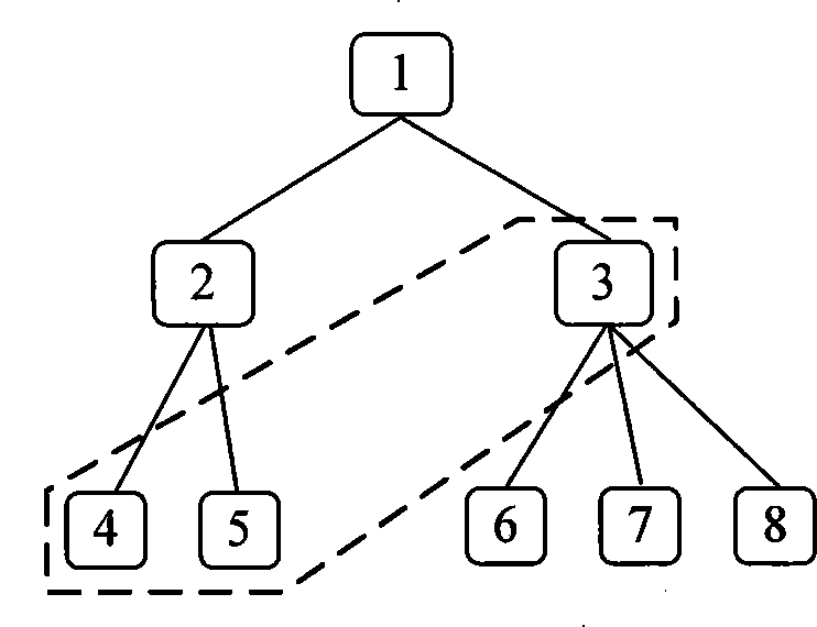 Equipment, system and method for cleaning internet web page