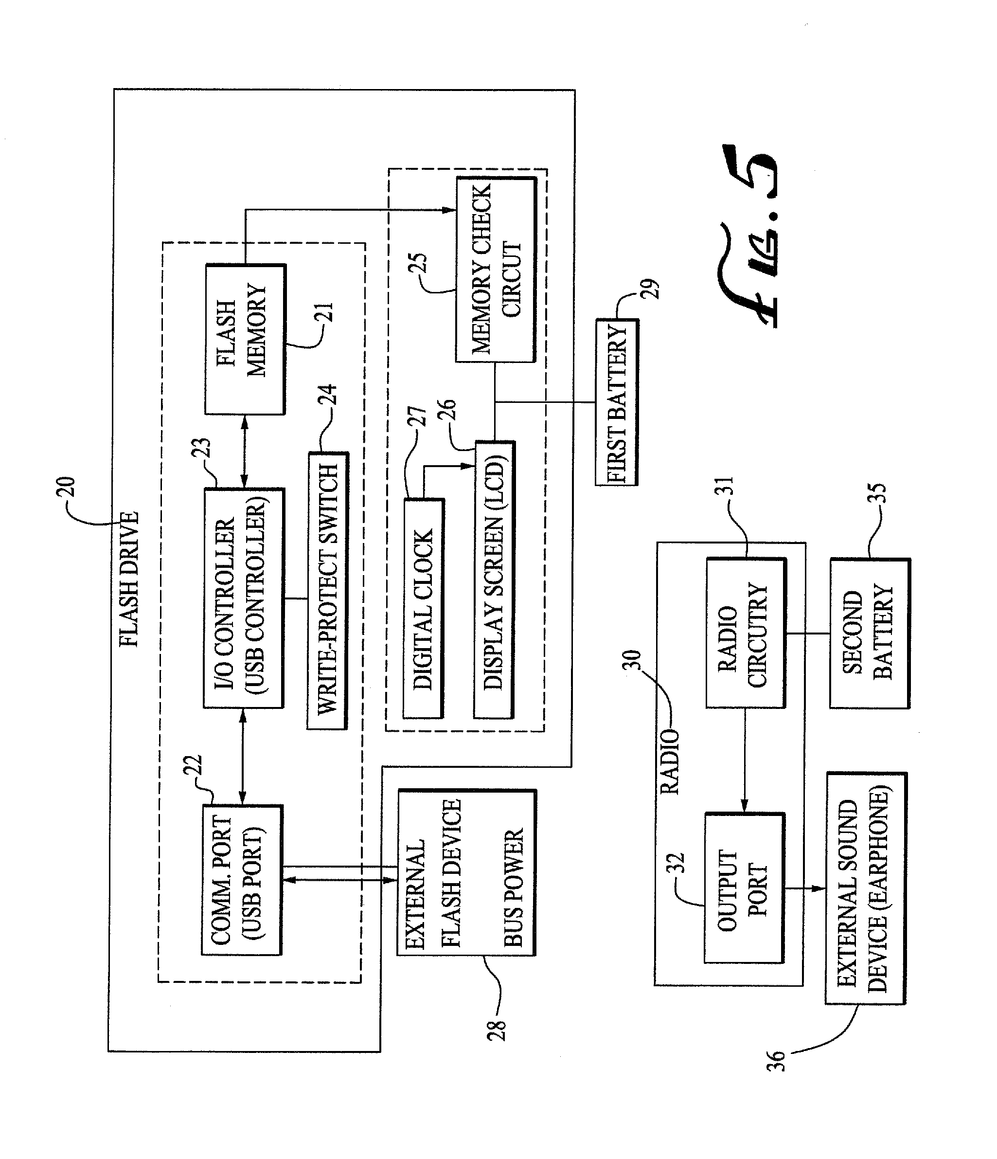 Flash drive-radio combination