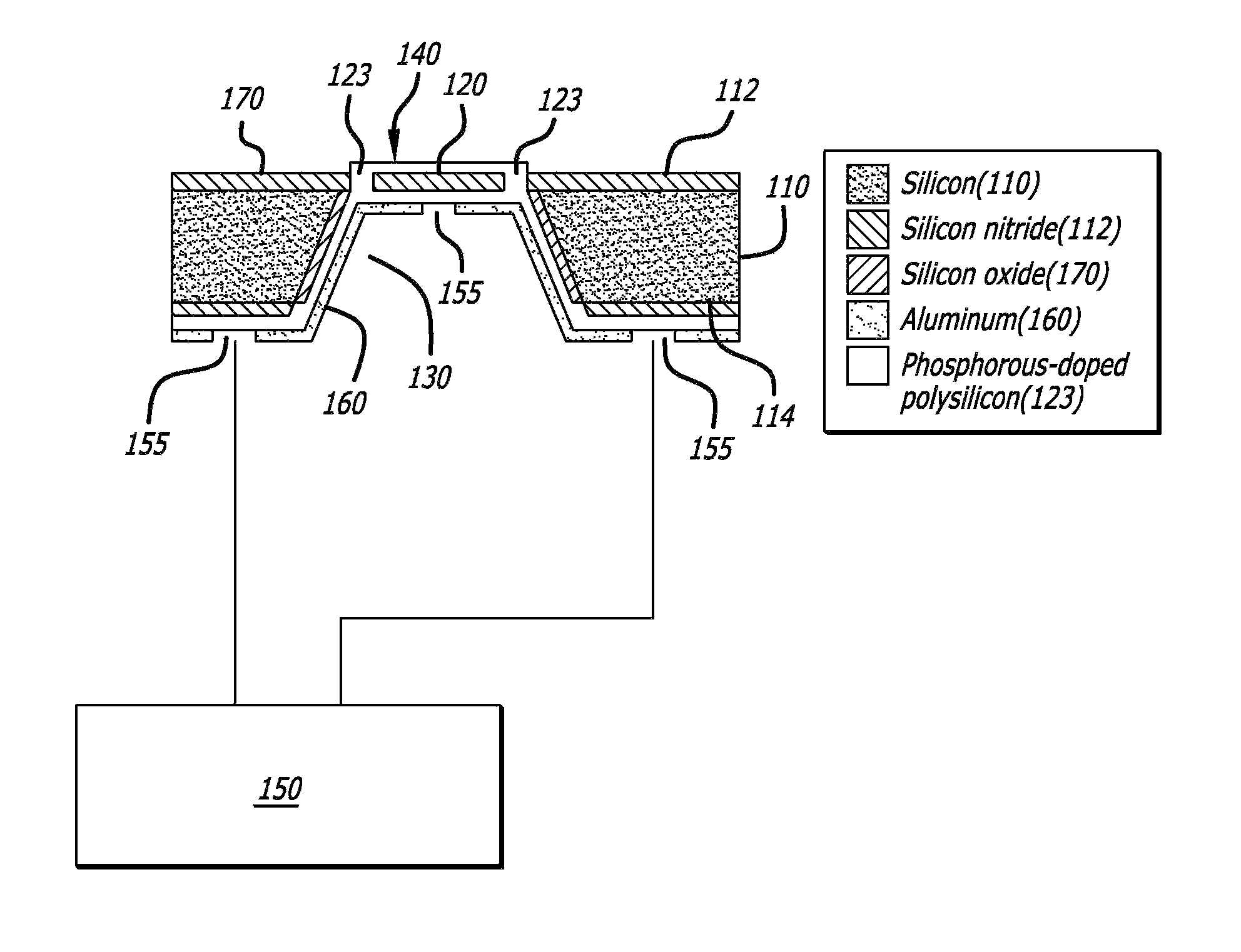 MEMS vascular sensor