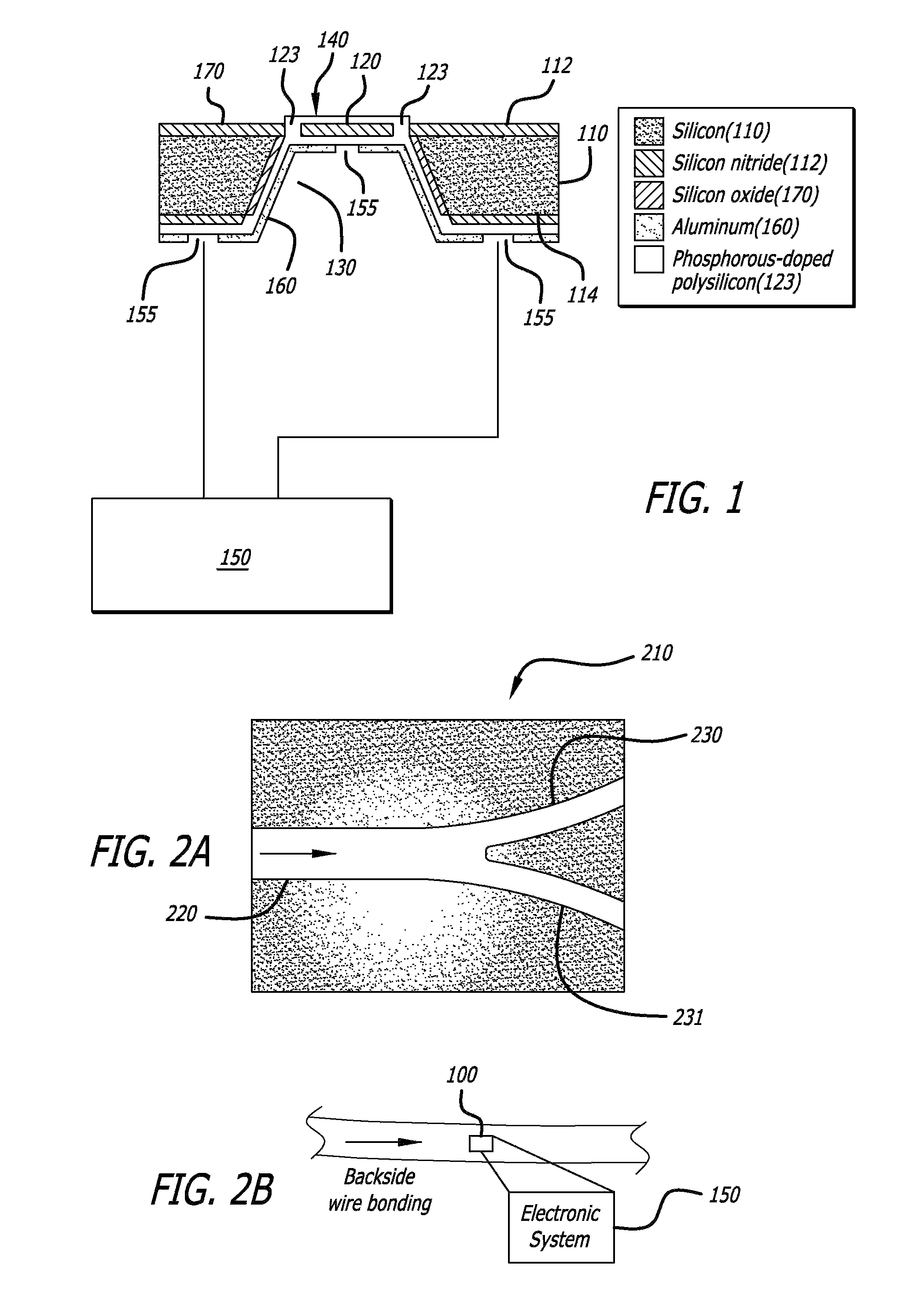 MEMS vascular sensor