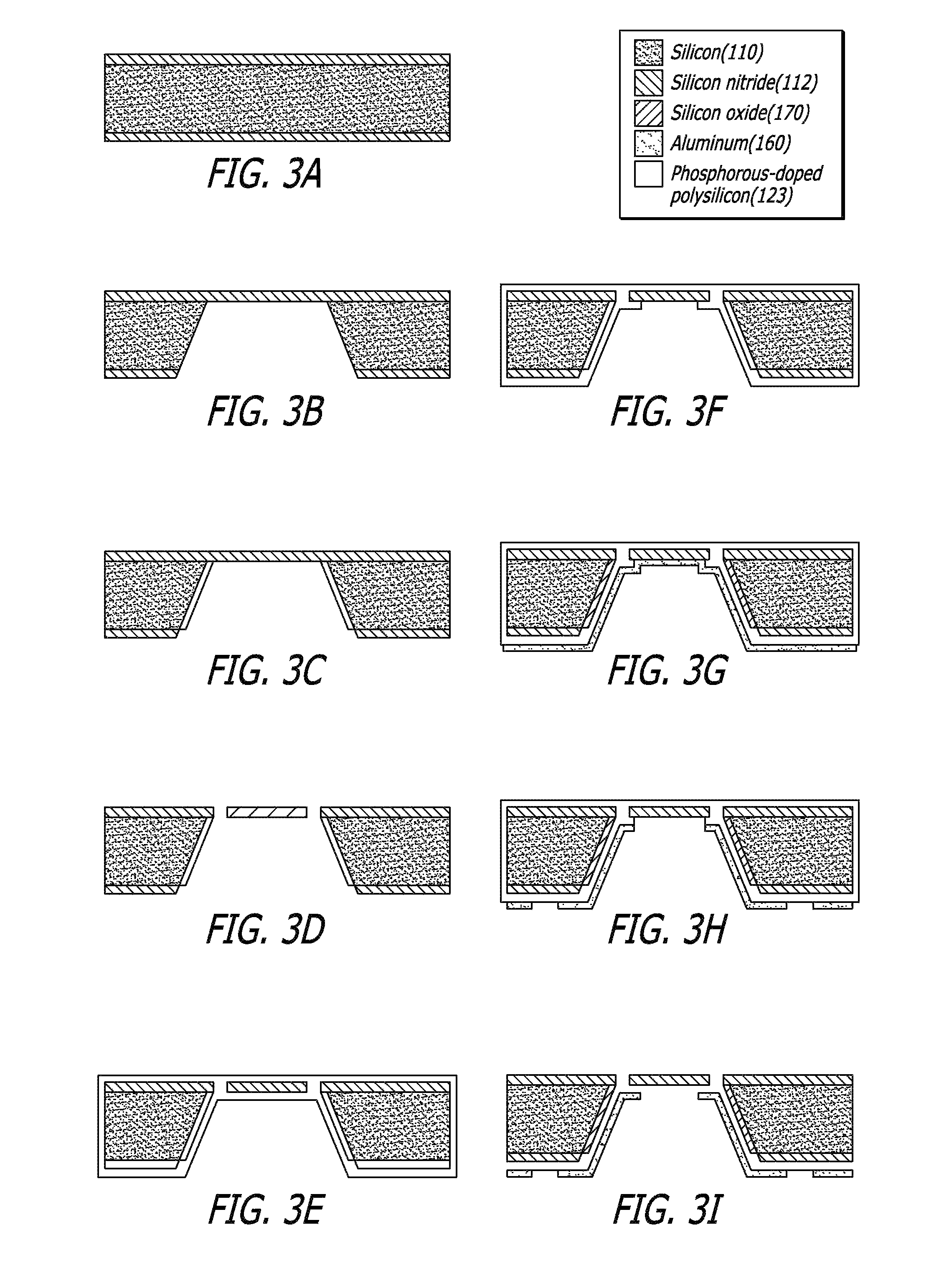 MEMS vascular sensor