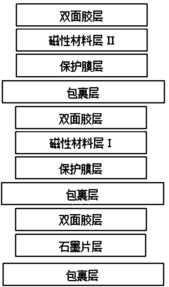 Edge-covered composite antenna module and preparation method thereof