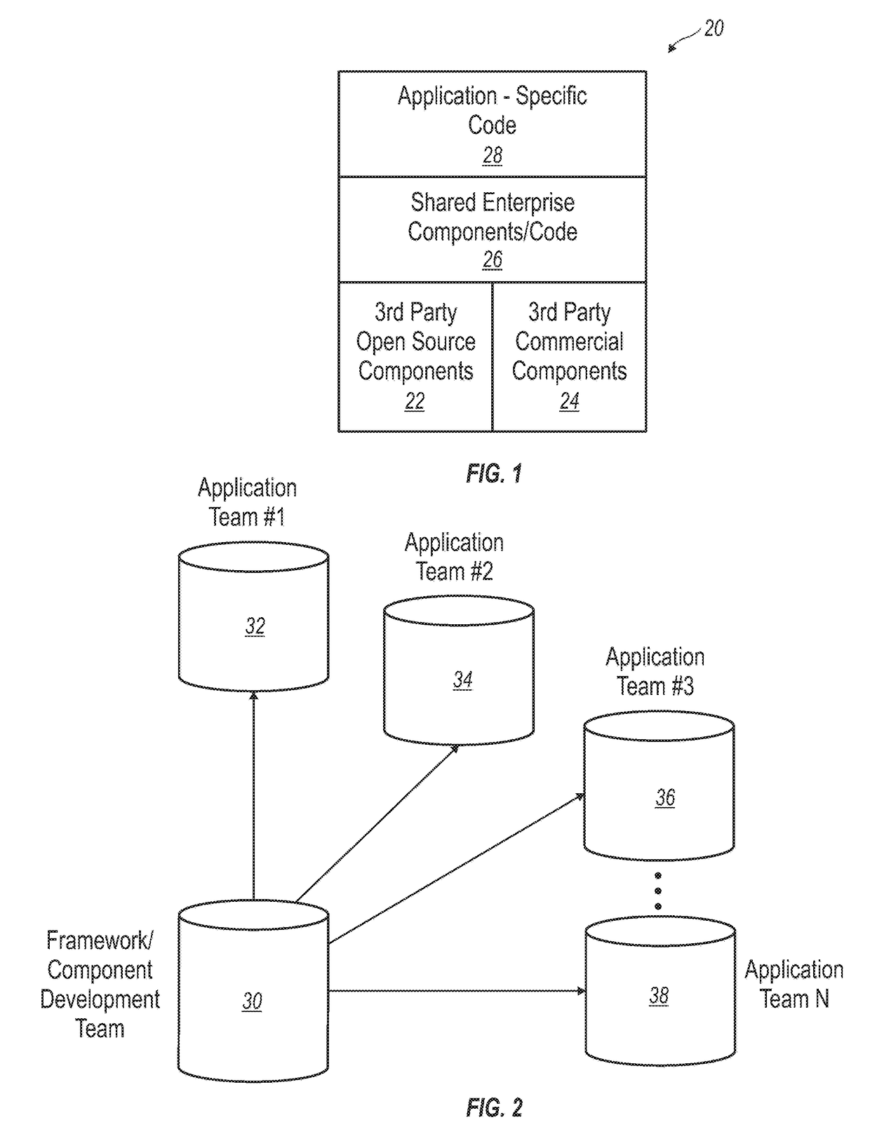 Method of Detecting Shared Vulnerable Code