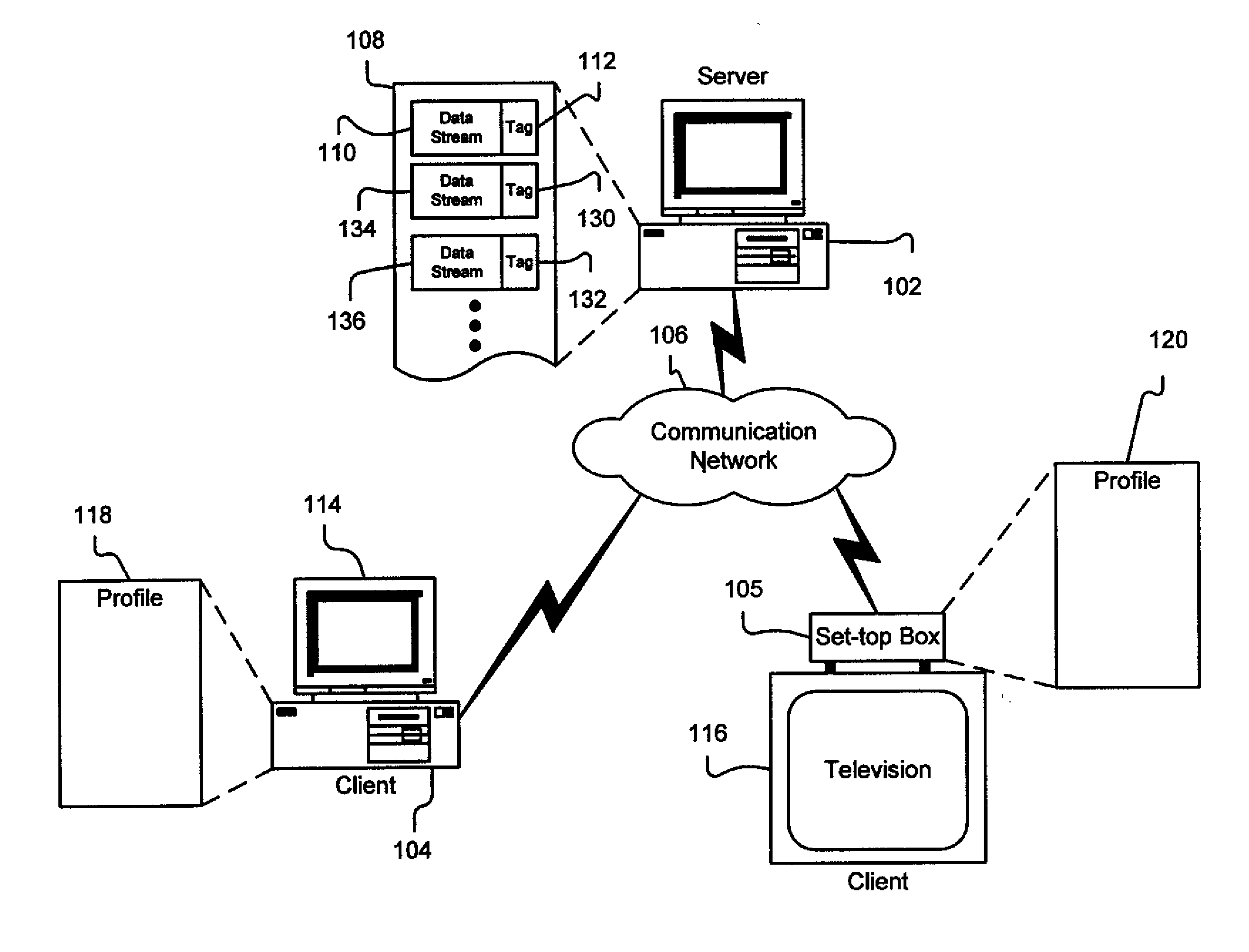 Methods, Systems, and Products for Blocking Content