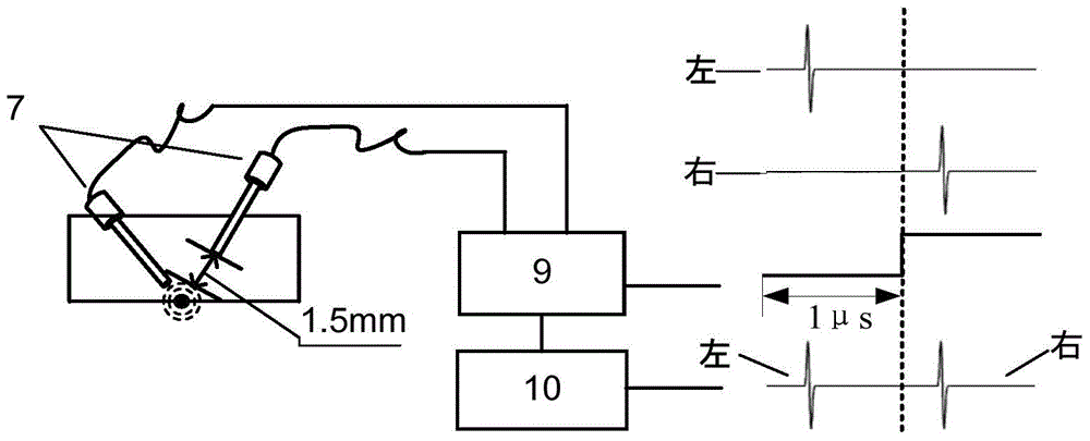 A photoacoustic imaging signal multiplexing device and method