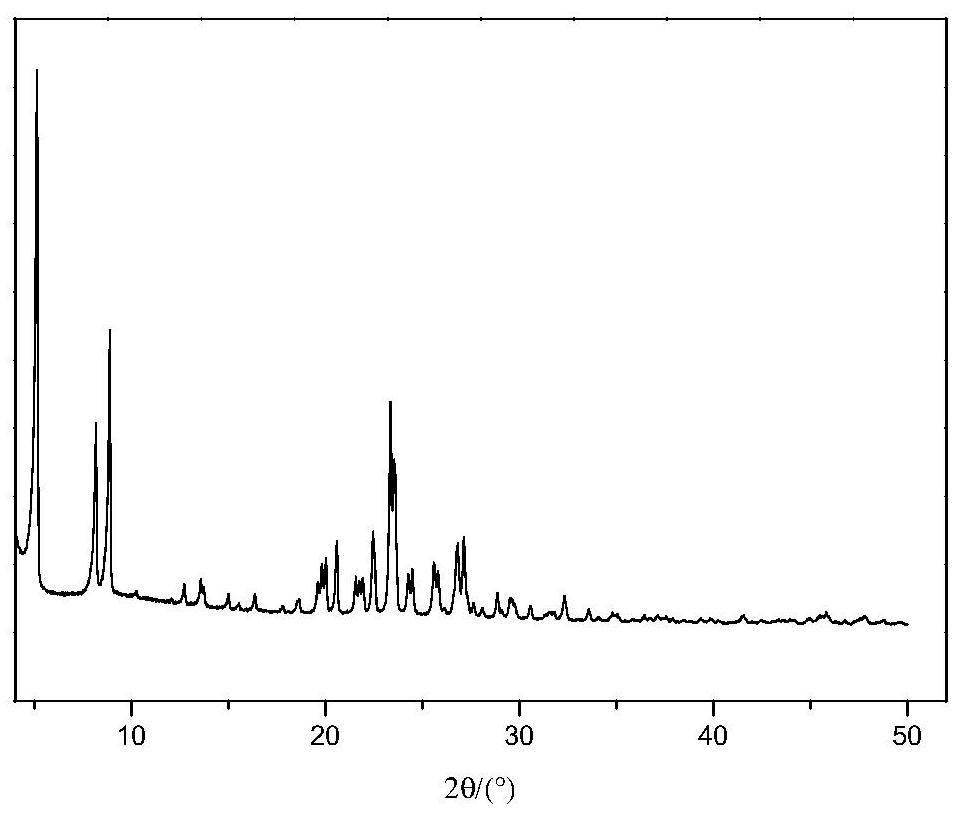 Method for synthesizing EMM-23 molecular sieve