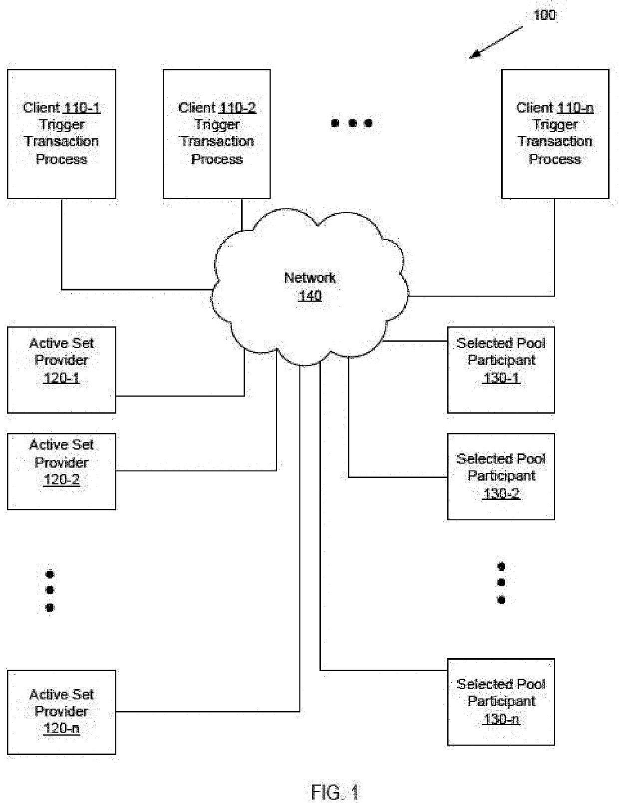 Systems and methods of self-administered protocols on a blockchain platform