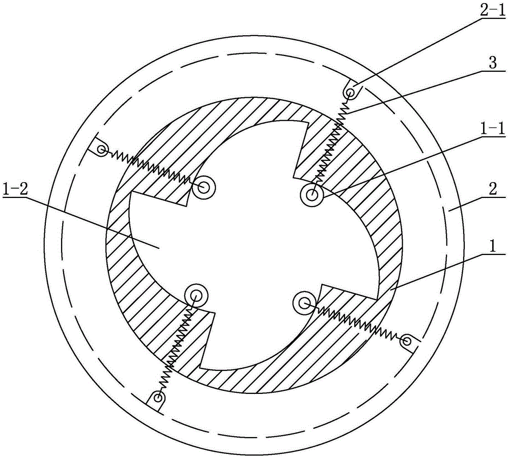 Plane low-friction spring and cam constant-force mechanism