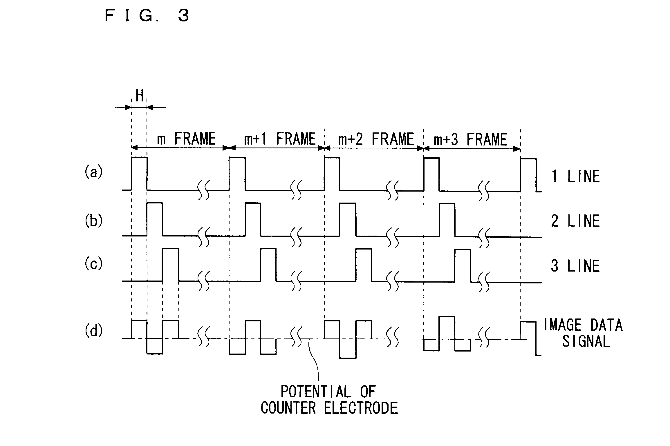 Method of driving a liquid crystal panel