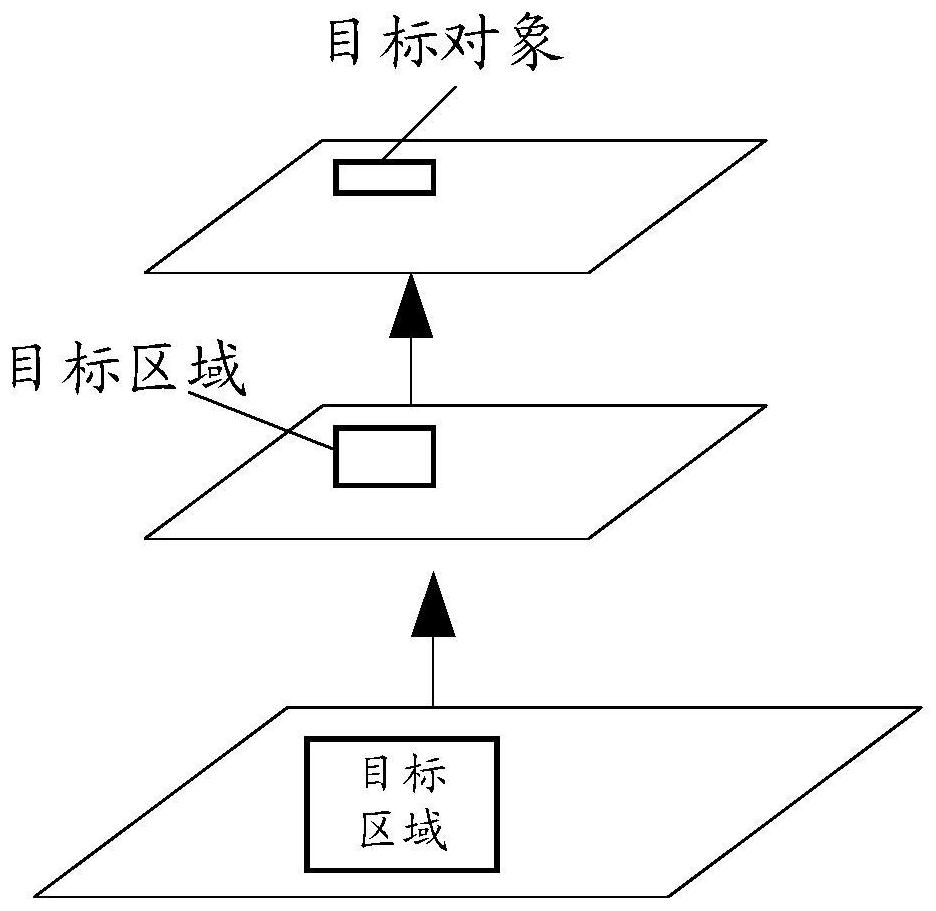 Air conditioner control method and device, and air conditioner