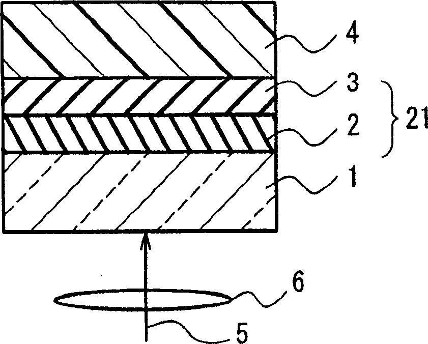 Optical information recording medium and its manufacturing method, recording and playback method and device