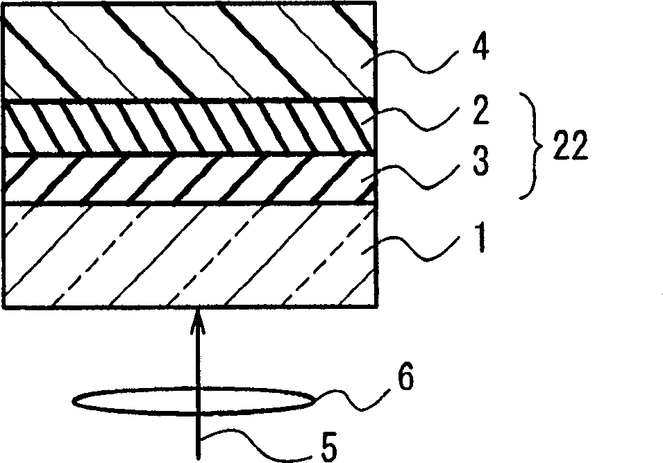 Optical information recording medium and its manufacturing method, recording and playback method and device