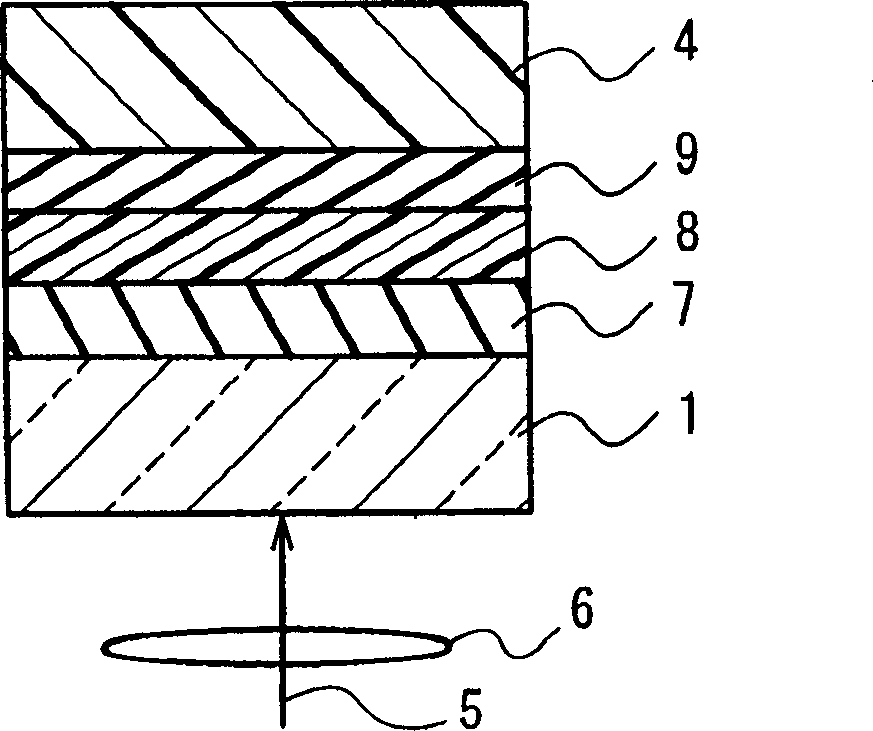 Optical information recording medium and its manufacturing method, recording and playback method and device