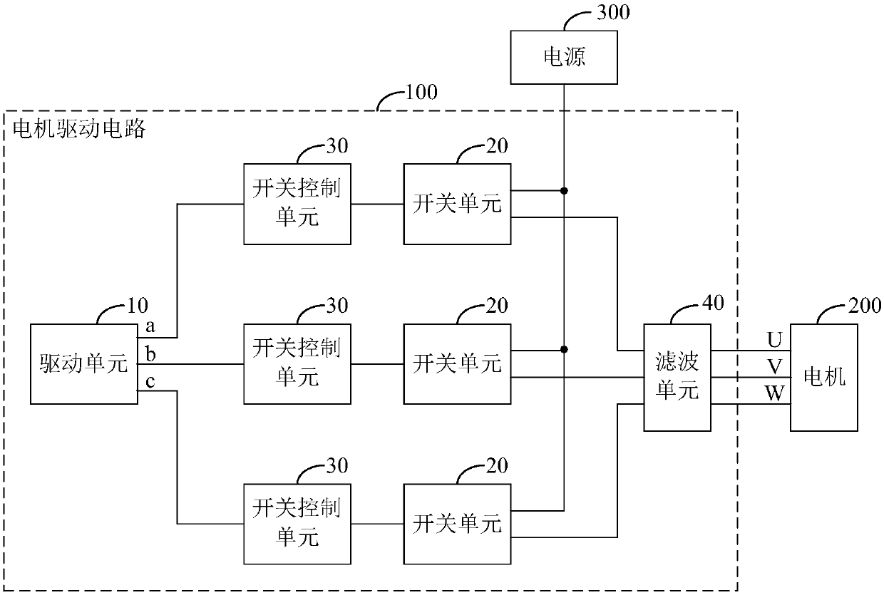 Steering gear and motor driving circuit thereof