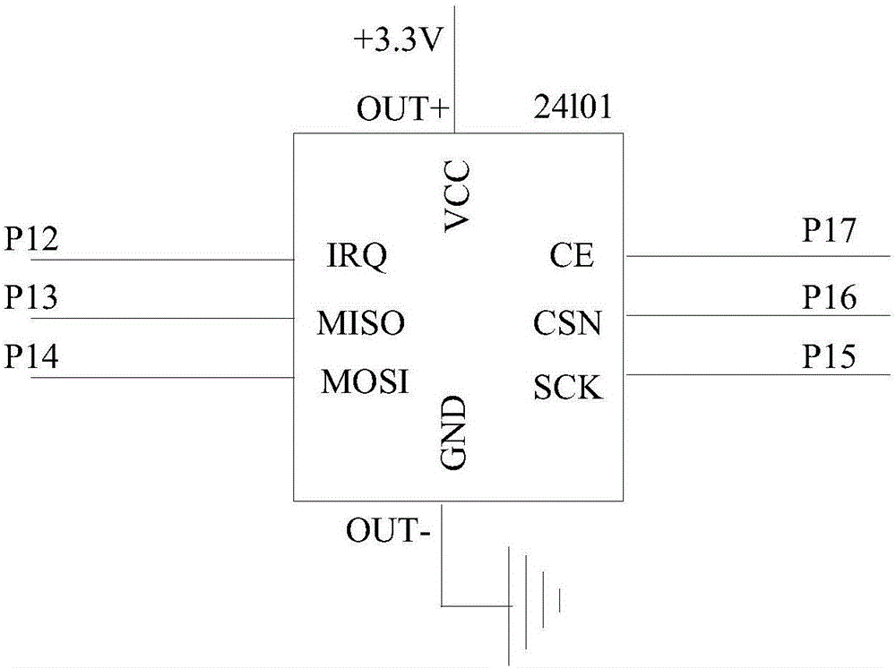 Medical spherical micro robot remote control system and working method thereof