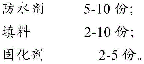 Novel fir board