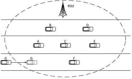 Self-adaptive media access control (MAC) protocol for vehicle-mounted wireless self-organized network