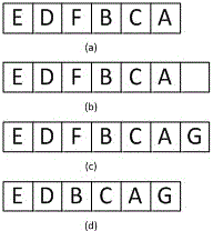 Self-adaptive media access control (MAC) protocol for vehicle-mounted wireless self-organized network