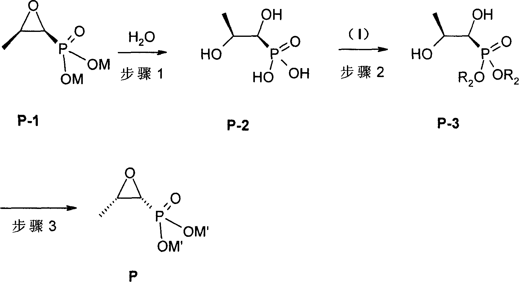 Synthesis for producing levo phosphomycin by dextro phosphomycin