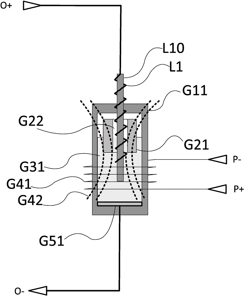 Inductive reactance decreasing linear controllable inductor, electronic circuit and electromechanical equipment