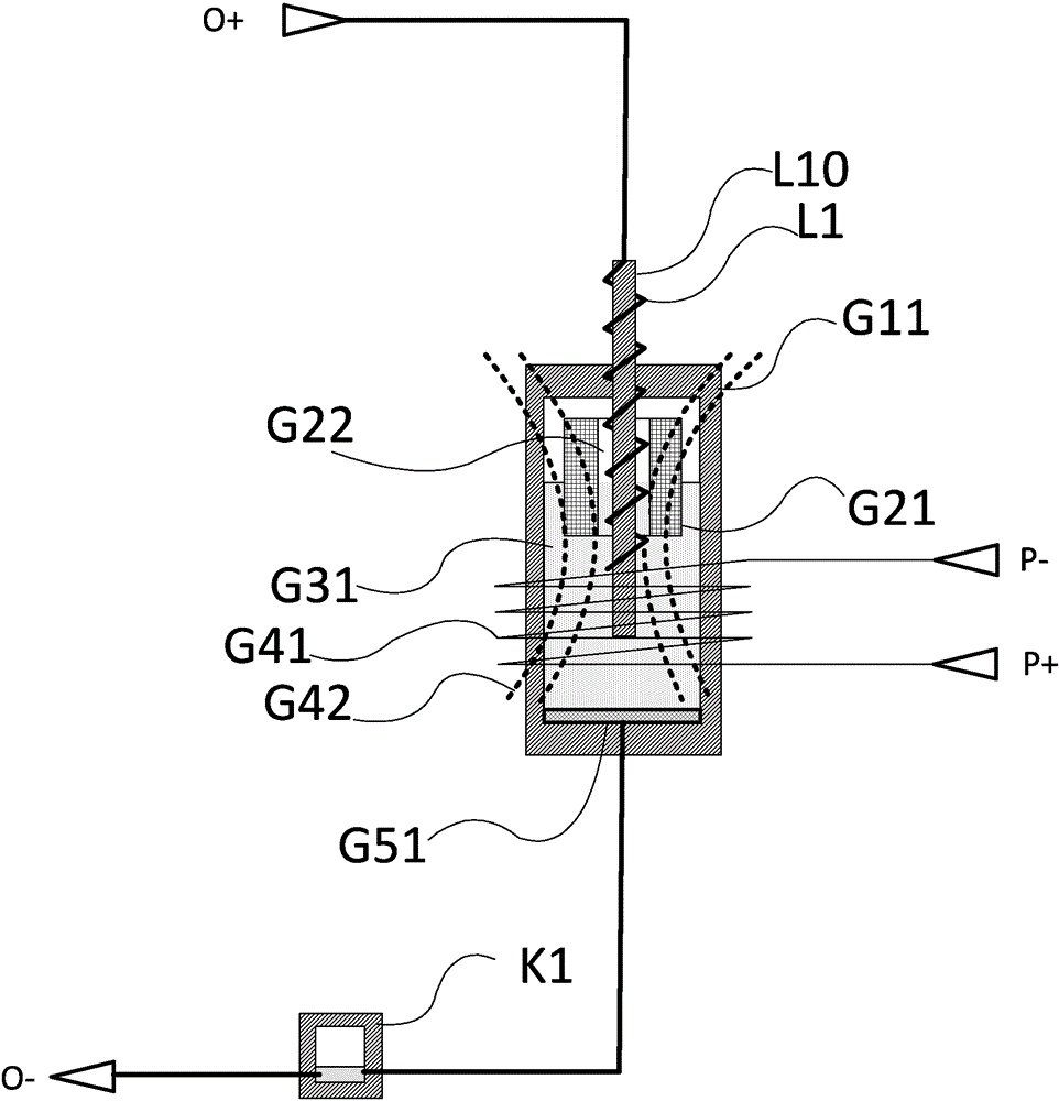 Inductive reactance decreasing linear controllable inductor, electronic circuit and electromechanical equipment