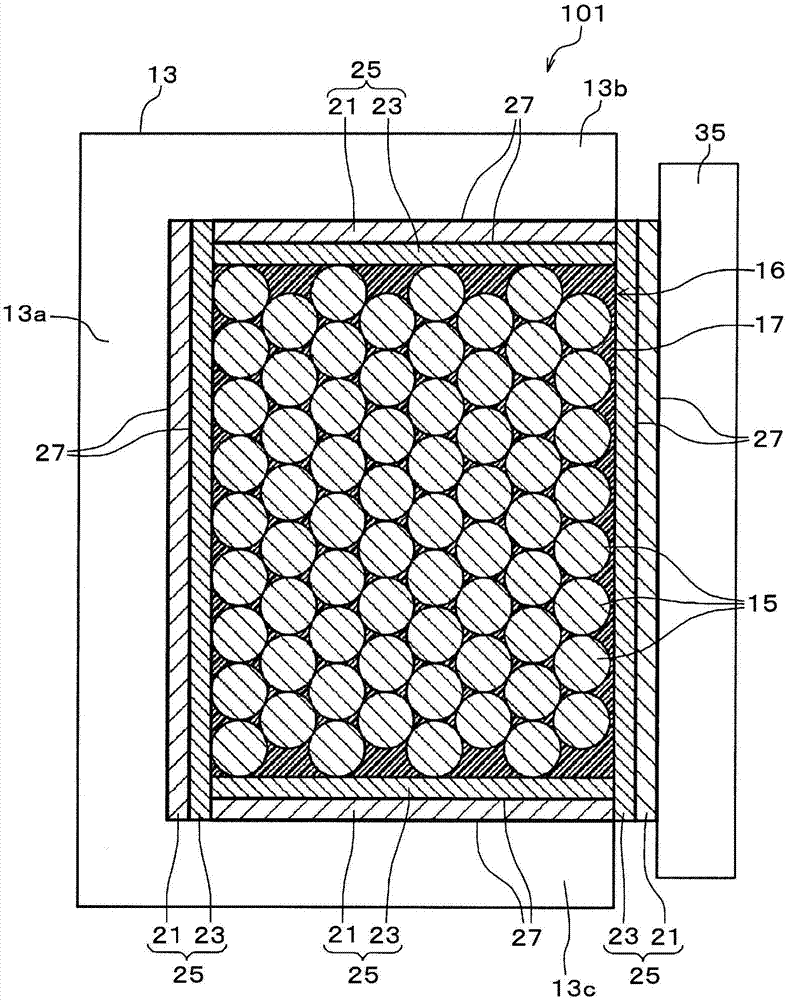 superconducting coil