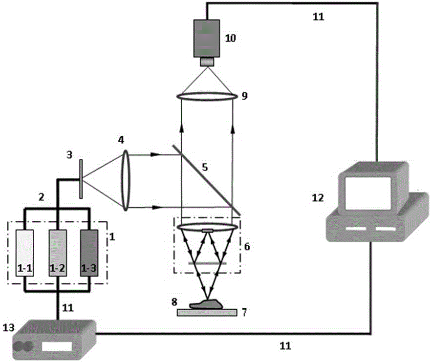 Multi-wavelength tunable micro-interference measuring method and device thereof