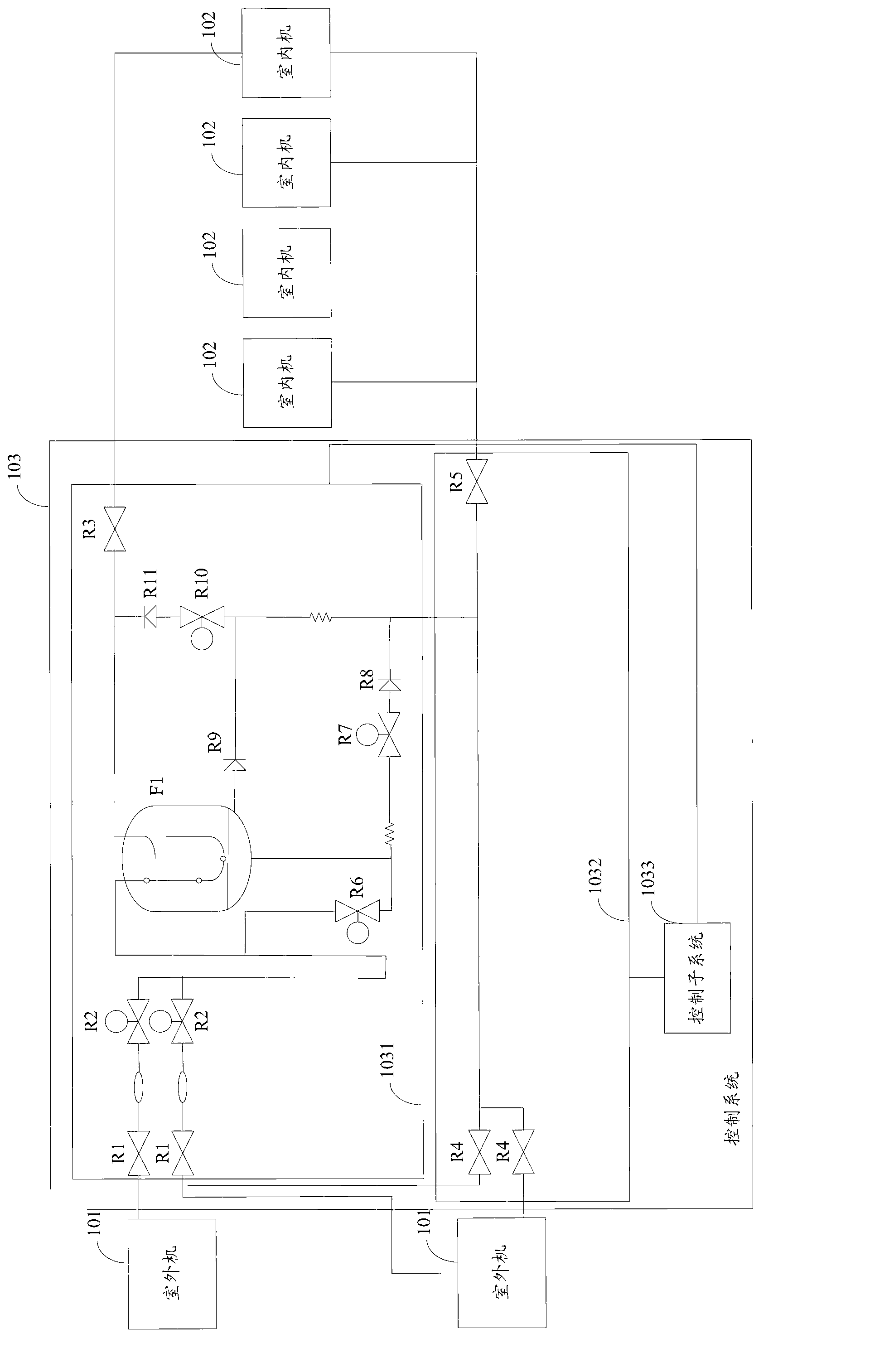 Air-conditioning system, control system and air-conditioning control method