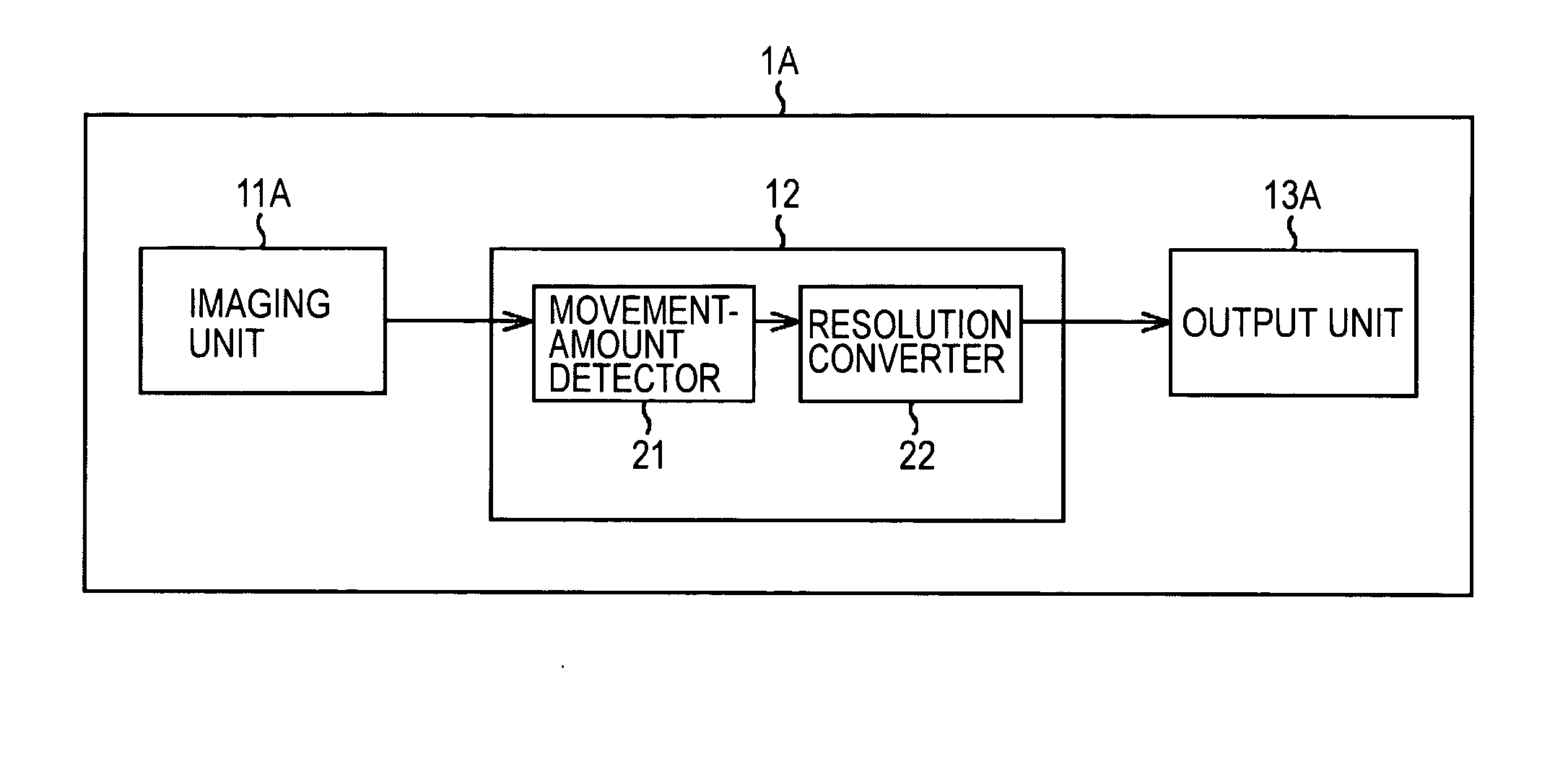 Image processing method and apparatus and, program