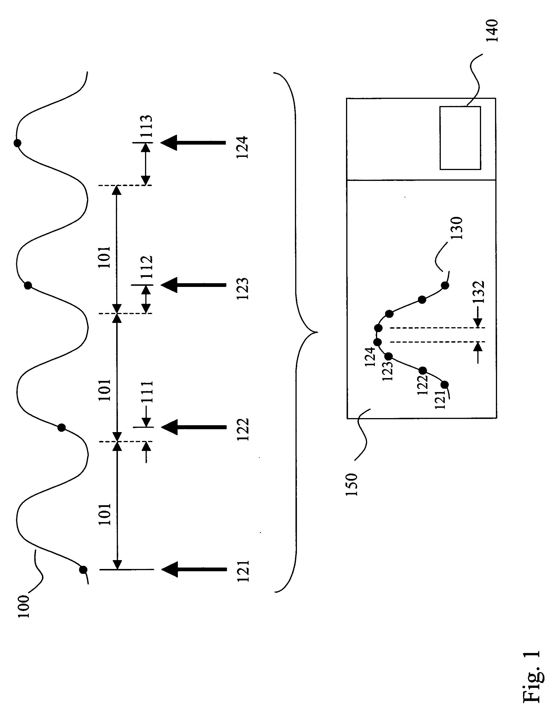 Embedded time domain analyzer for high speed circuits