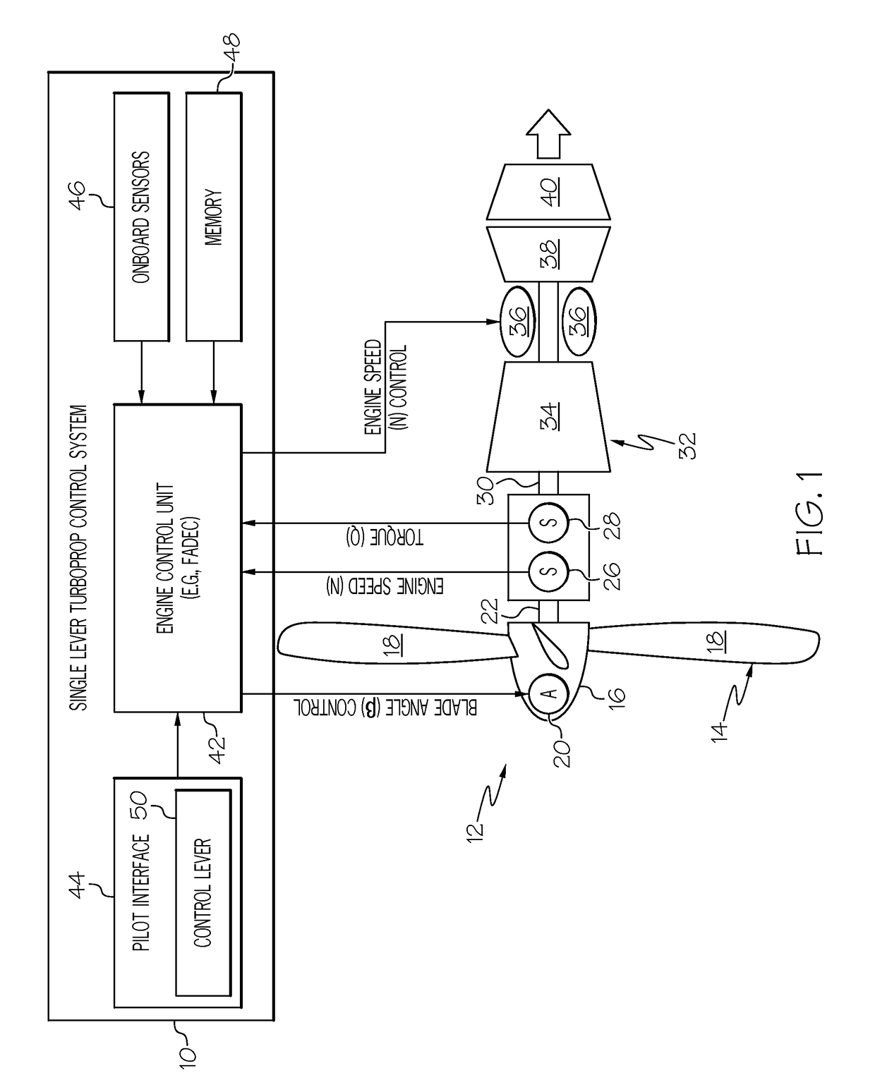 Single lever turboprop control systems and methods utilizing torque-based and power-based scheduling