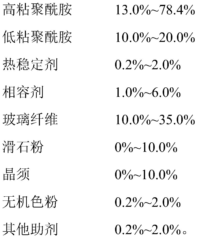 Polyamide compound material and production method thereof