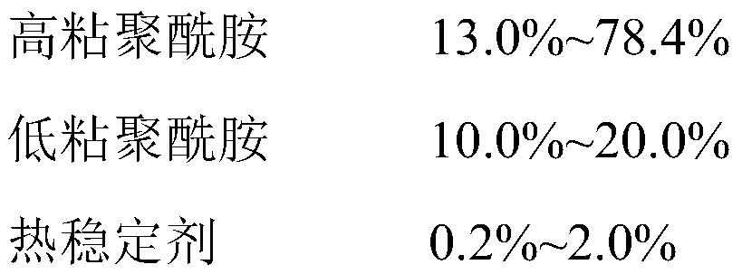 Polyamide compound material and production method thereof