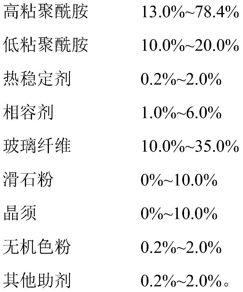 Polyamide compound material and production method thereof