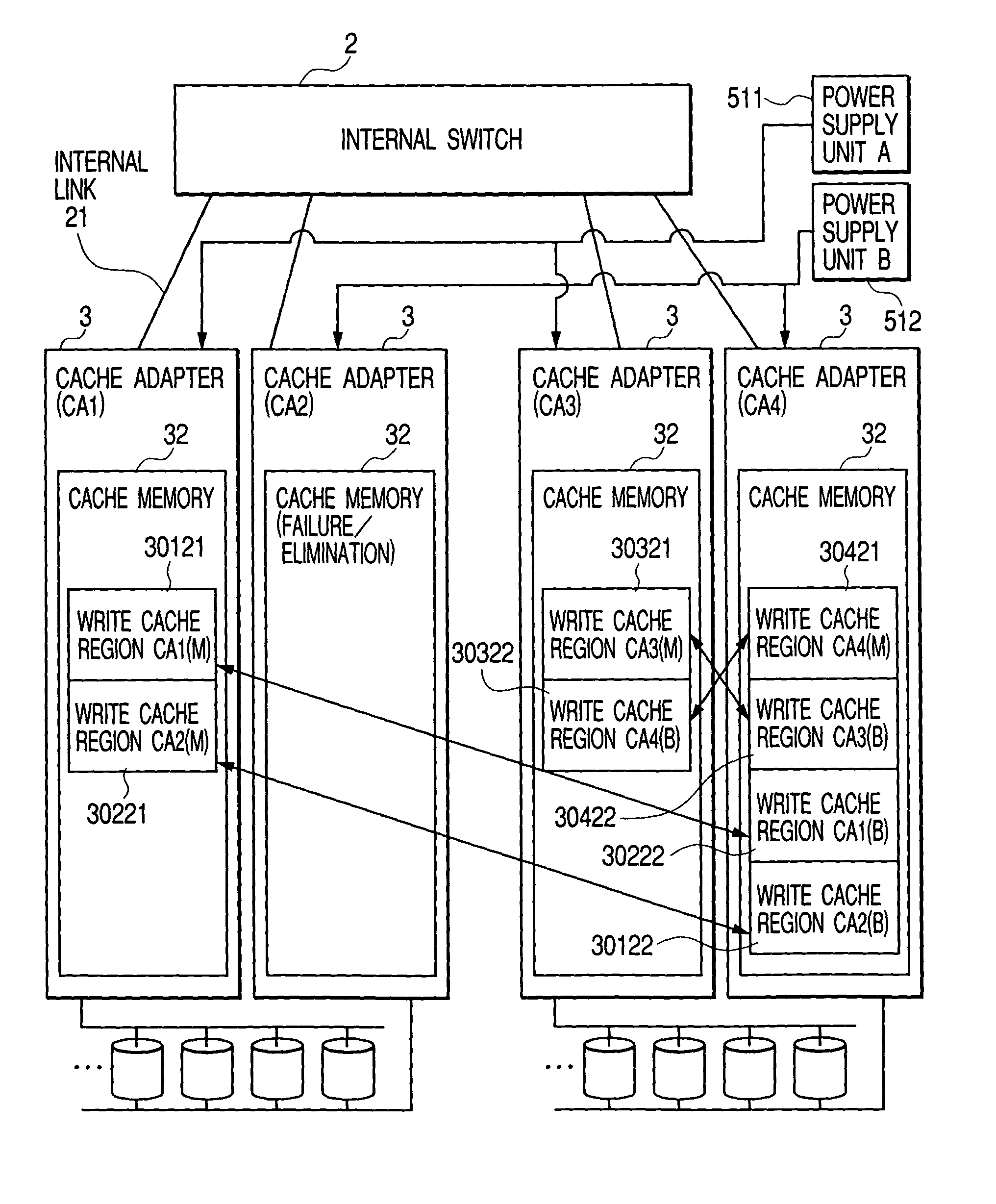 Storage system including multiple control units for increased reliability during a failure