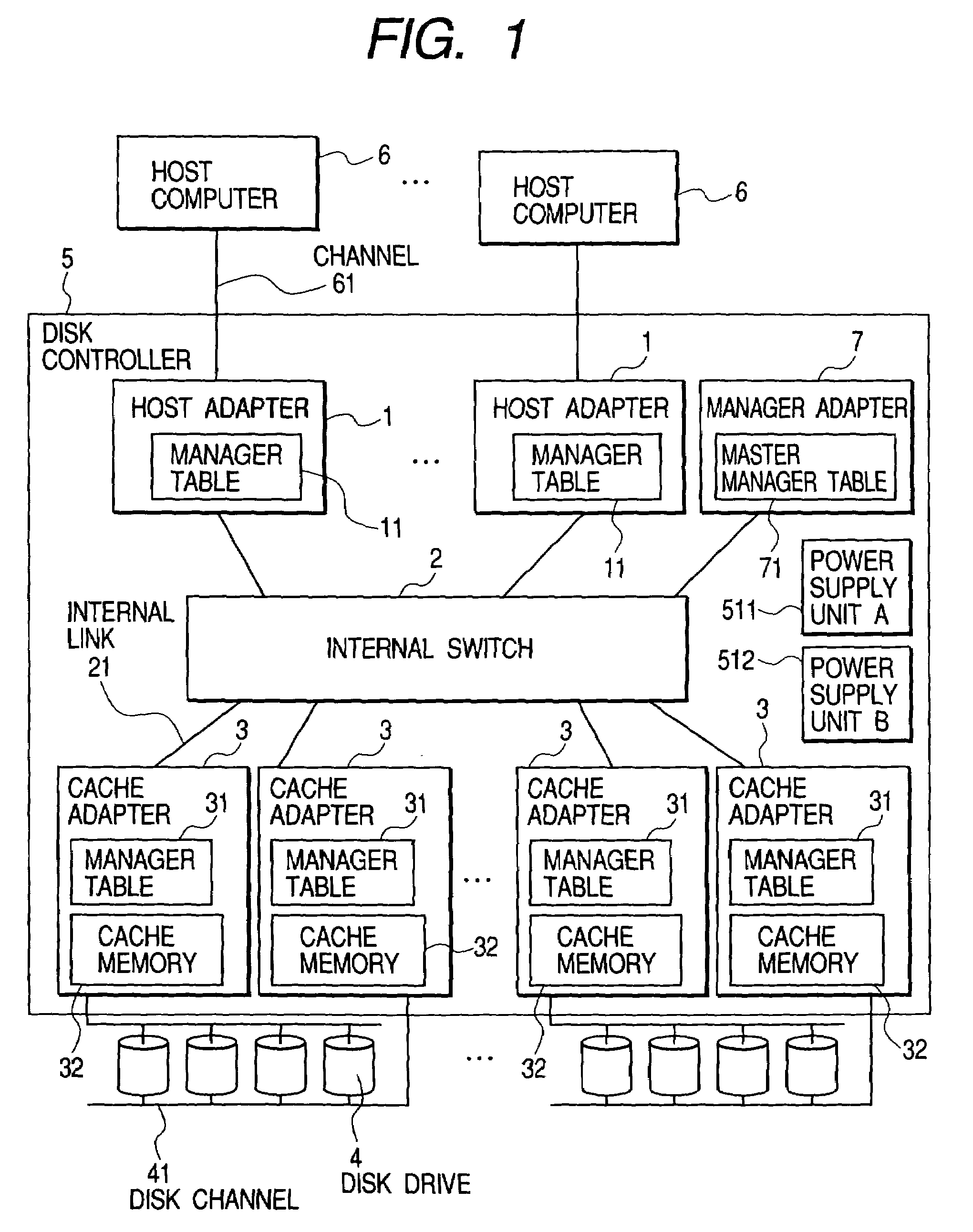 Storage system including multiple control units for increased reliability during a failure