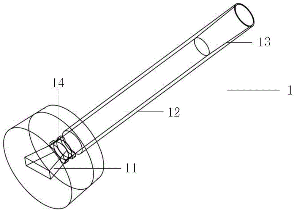 Dielectric-filled circular waveguide circularly polarized antenna